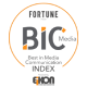 Logo del premio Fortune Best in Media Communication Index vinto da Acea SpA