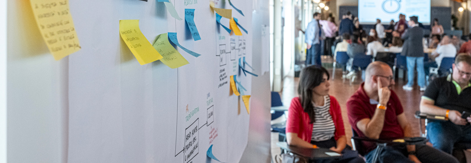 Una lavagna con post-it e persone sedute sullo sfondo