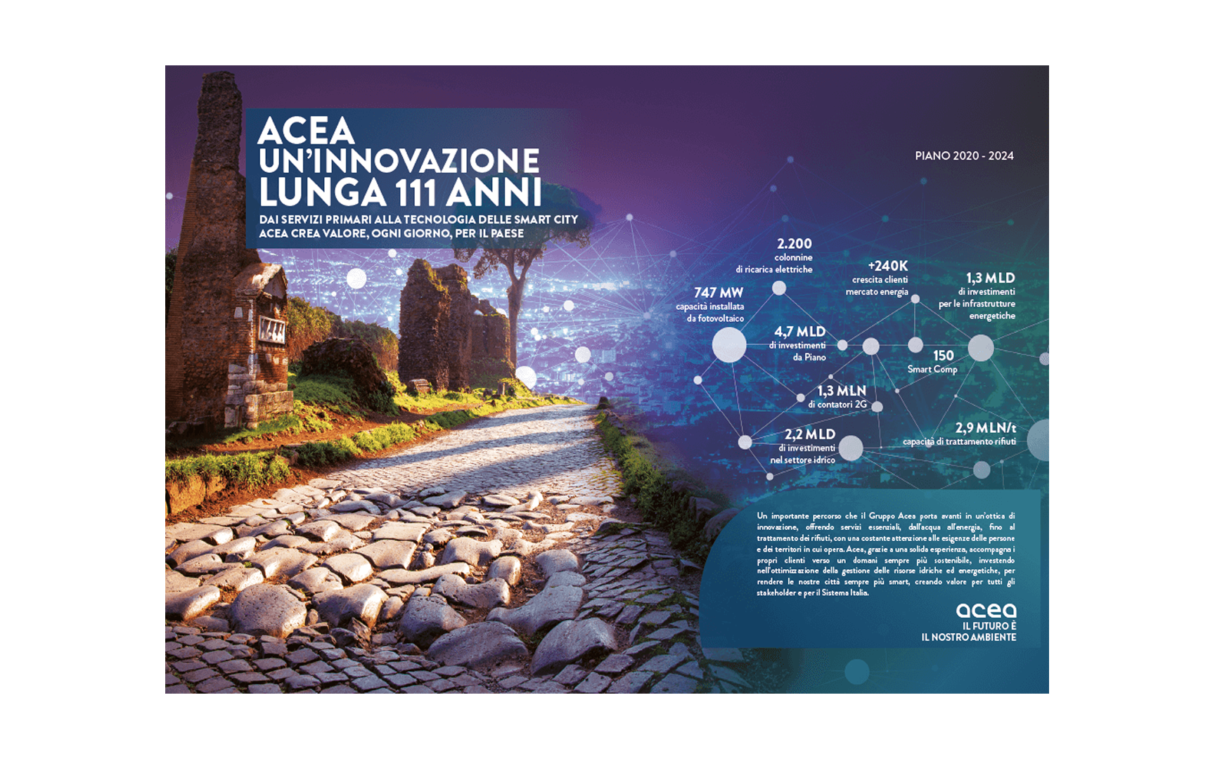 Locandina campagna Il futuro è il nostro ambiente