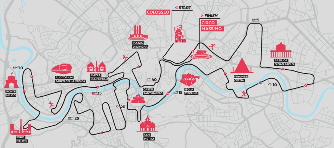 Percorso della maratona. Inizia dal Colosseo e si conclude a Circo Massimo