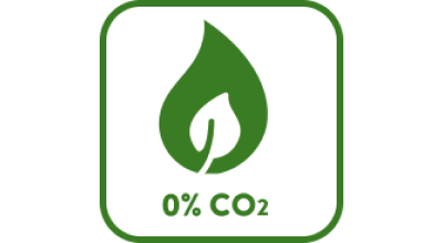 0% CO2