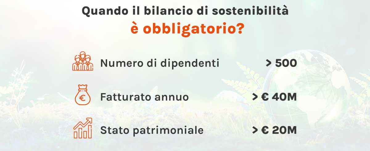 Bilancio sostenibilità di impresa