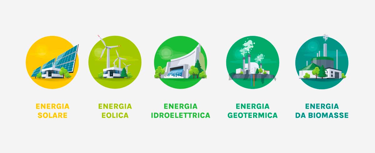 Energia sostenibile e fornitori green