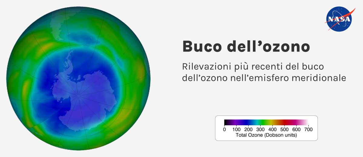 Giornata mondiale per la protezione dello strato di ozono