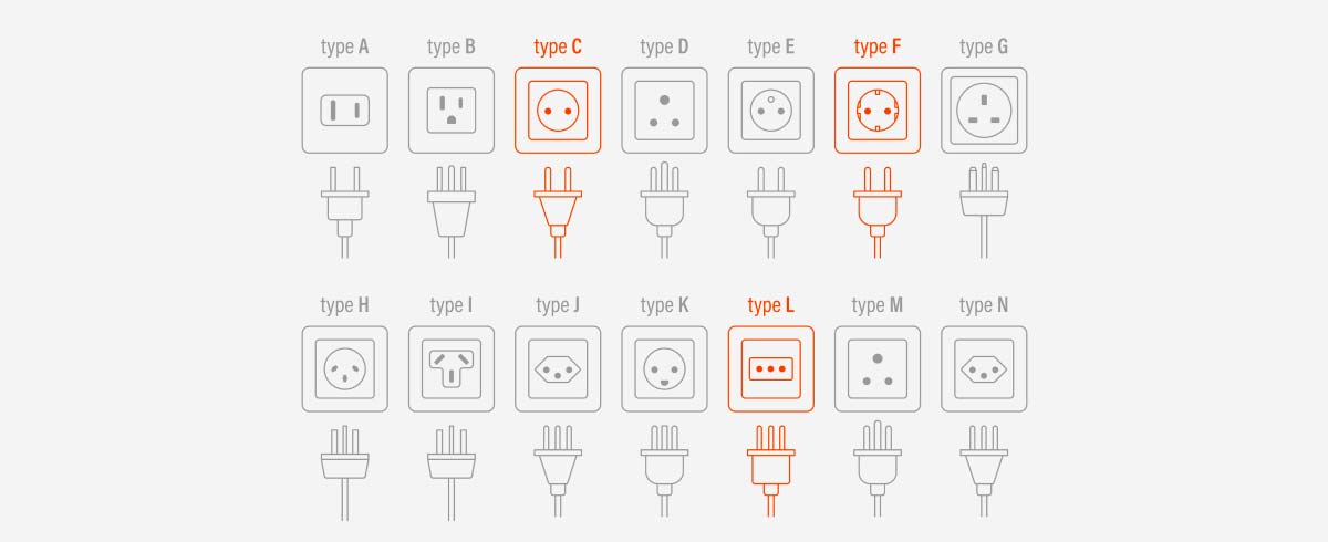 Tipologie di prese e spine: ecco cosa sapere