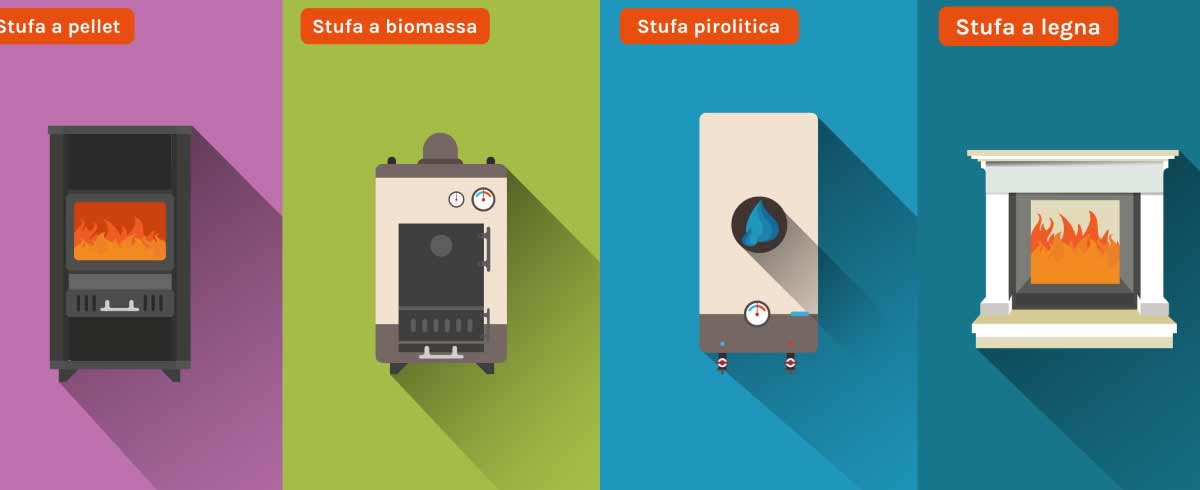 stufa quale scegliere